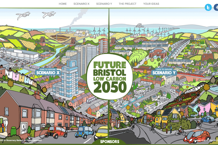 Future Bristol Low Carbon 2050